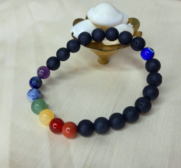 3 Dhan yog –KARZ Mukti Bracelet
