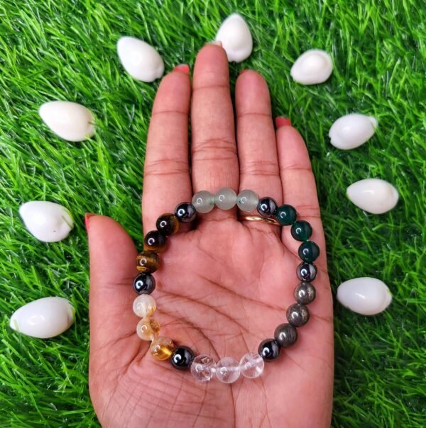 4 Dhan yog –KARZ Mukti Bracelet