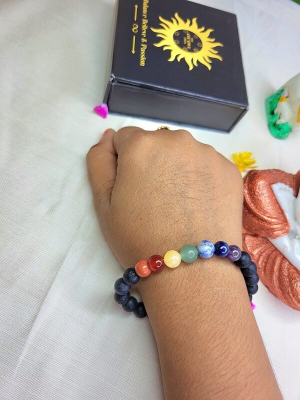 6 Dhan yog –KARZ Mukti Bracelet